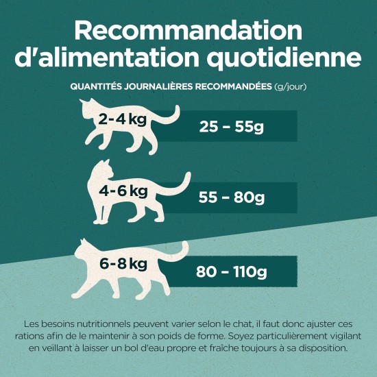Purina One Dua Nature Spirulina Salmon Cat Food 1.4kg Purina One Dua Nature Spirulina Salmon Cat Food 1.4kg
