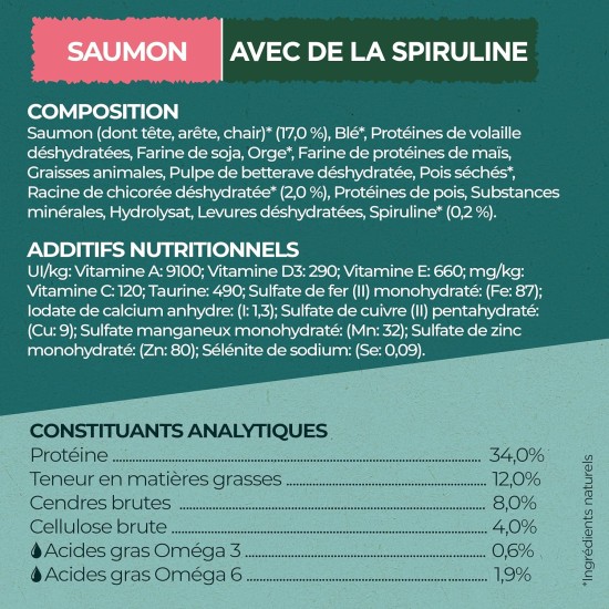 Purina One Dua Nature Spirulina Salmon Cat Food 1.4kg Purina One Dua Nature Spirulina Salmon Cat Food 1.4kg