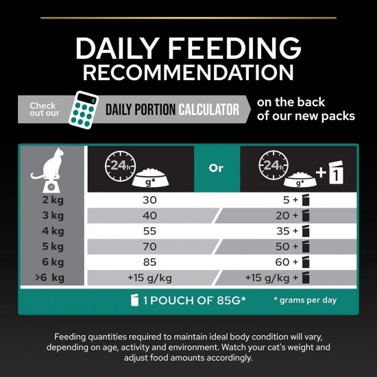 Purina Pro Plan Salmon Dry Food for Sterilised Cats 10 kg Purina Pro Plan Salmon Dry Food for Sterilised Cats 10 kg
