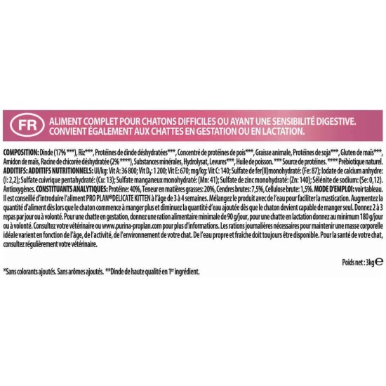Purina Pro Plan Sterilised Kitten <1 Healthy Start Rich in Salmon Dry Food Kitten 1.5 kg Bag Purina Pro Plan Sterilised Kitten <1 Healthy Start Rich in Salmon Dry Food Kitten 1.5 kg Bag