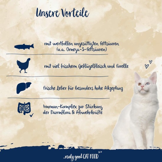 Sanabelle Adult with Trout | Dry Cat Food for Adult Cats (from 12th Month) | 6 x 400g Sanabelle Adult with Trout | Dry Cat Food for Adult Cats (from 12th Month) | 6 x 400g