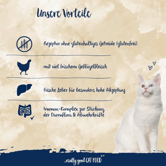 Sanabelle Light Dry Cat Food with Reduced Energy Content for Overweight Cats 6 x 400 g Sanabelle Light Dry Cat Food with Reduced Energy Content for Overweight Cats 6 x 400 g