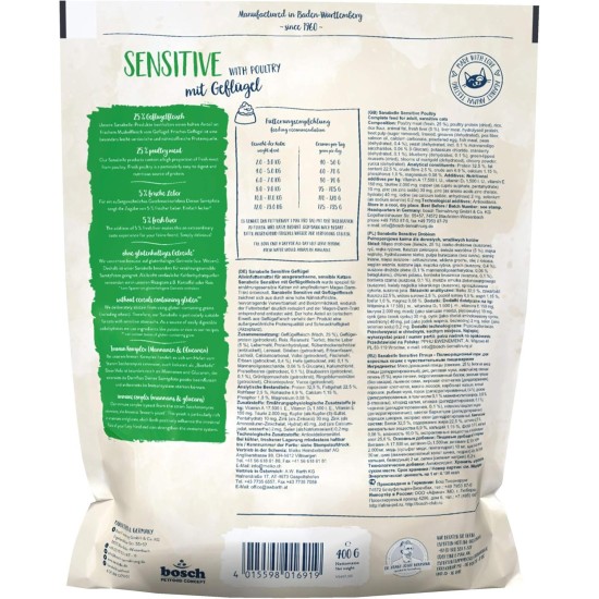 Sanabelle Sensitive Poultry Cat Food Sanabelle Sensitive Poultry Cat Food