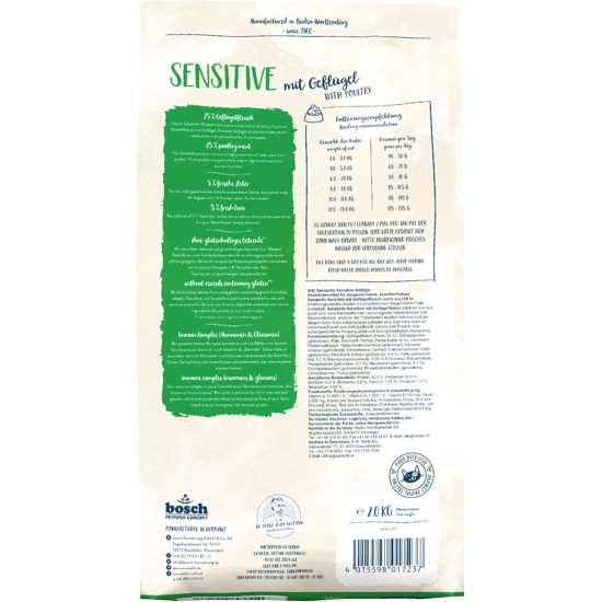Sanabelle Sensitive Poultry Cat Food Sanabelle Sensitive Poultry Cat Food