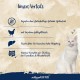 Sanabelle Sensitive Poultry Cat Food Sanabelle Sensitive Poultry Cat Food
