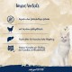 Sanabelle Sensitive Poultry Cat Food Sanabelle Sensitive Poultry Cat Food