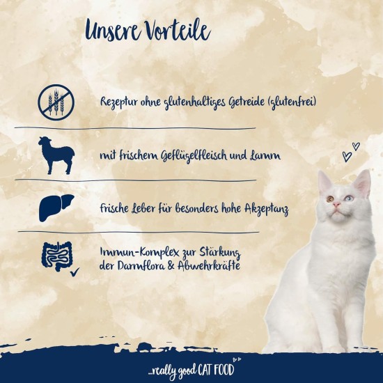 Sanabelle Sensitive with Lamb, Dry Cat Food for Nutritional Cats Sanabelle Sensitive with Lamb, Dry Cat Food for Nutritional Cats