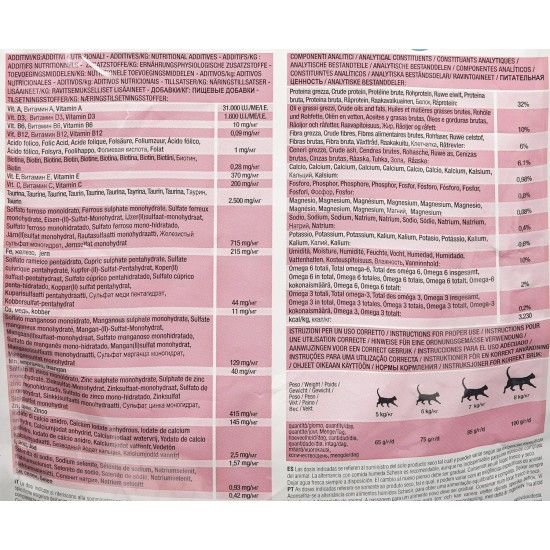 Schesir Sterilized And Overweight 1,5 KG Schesir Sterilized And Overweight 1,5 KG