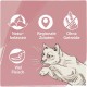 Venandi Animal Premium Dry Cat Food, Chicken, Grain-Free with Lots of Fresh Meat, 1.5 kg