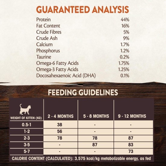 Wellness CORE Dry Cat Food, Grain Free, High Meat Percentage, No Artificial Additives, Various Sizes and Varieties, Kitten Wellness CORE Dry Cat Food, Grain Free, High Meat Percentage, No Artificial Additives, Various Sizes and Varieties, Kitten