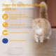Wellness Core Sterilised Original Dry Cat Food for Sterilised Cats, Grain Free, High Meat Content, Turkey and Chicken 4 kg Wellness Core Sterilised Original Dry Cat Food for Sterilised Cats, Grain Free, High Meat Content, Turkey and Chicken 4 kg