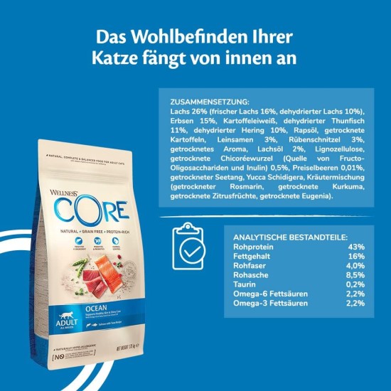 Wellness Core Sterilised Original Dry Cat Food for Sterilised Cats, Grain Free, High Meat Content, Turkey and Chicken 4 kg Wellness Core Sterilised Original Dry Cat Food for Sterilised Cats, Grain Free, High Meat Content, Turkey and Chicken 4 kg