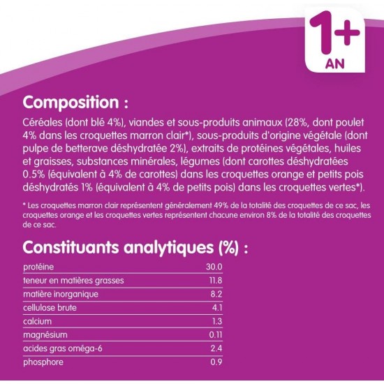 Whiskas Cat / Dry Food Adult 1+ for adult cats with chicken, 2 bags (2 x 1.9 kg) Whiskas Cat / Dry Food Adult 1+ for adult cats with chicken, 2 bags (2 x 1.9 kg)