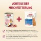 animonda Carny Adult Chicken + Trout (1.75 kg), Adult Dry Food for Adult Cats, Cat Food without Grain and Sugar, Cat Dry Food with 65% Meat and Fish animonda Carny Adult Chicken + Trout (1.75 kg), Adult Dry Food for Adult Cats, Cat Food without Grain and Sugar, Cat Dry Food with 65% Meat and Fish