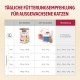 animonda Carny Adult Chicken + Trout (1.75 kg), Adult Dry Food for Adult Cats, Cat Food without Grain and Sugar, Cat Dry Food with 65% Meat and Fish animonda Carny Adult Chicken + Trout (1.75 kg), Adult Dry Food for Adult Cats, Cat Food without Grain and Sugar, Cat Dry Food with 65% Meat and Fish