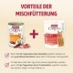 animonda Carny Adult Chicken + Trout (1.75 kg), Adult Dry Food for Adult Cats, Cat Food without Grain and Sugar, Cat Dry Food with 65% Meat and Fish animonda Carny Adult Chicken + Trout (1.75 kg), Adult Dry Food for Adult Cats, Cat Food without Grain and Sugar, Cat Dry Food with 65% Meat and Fish