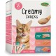 Bubimex - Creamy Snacks Multipack - Licking Cream for Cats - Smooth, Creamy and Appetizing Texture - Stimulates Appe and Promotes Hydration - 20 x 15g Bubimex - Creamy Snacks Multipack - Licking Cream for Cats - Smooth, Creamy and Appetizing Texture - Stimulates Appe and Promotes Hydration - 20 x 15g