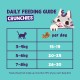 Edgard Cooper Natural Cat Snacks, Pillows with Salmon (1 x 60g Bag), Packed with Fresh Meat, Grain Free, Less Than 2 Kcal Per Snack, Natural Ingredients & No Added Sugar. Edgard Cooper Natural Cat Snacks, Pillows with Salmon (1 x 60g Bag), Packed with Fresh Meat, Grain Free, Less Than 2 Kcal Per Snack, Natural Ingredients & No Added Sugar.