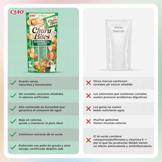 INABA Churu Bites No By-Products with 40% Chicken Meat and 32% Tuna Cat Treats Grain Free, Sugar Free, Perfect for Hiding Tablet Cat Treats 30 g (Pack of 1) INABA Churu Bites No By-Products with 40% Chicken Meat and 32% Tuna Cat Treats Grain Free, Sugar Free, Perfect for Hiding Tablet Cat Treats 30 g (Pack of 1)
