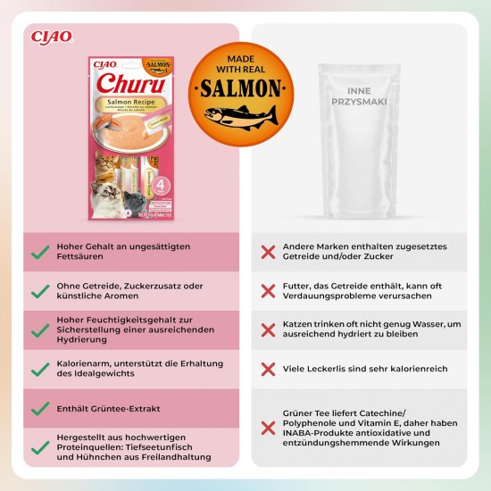 INABA Churu Cat Treats, No By-Products, Creamy Snack, Variety Box with Seafood, Grain-Free, Sugar-Free, Low Calorie, 100% Natural Meat, Premium Cat Treats, 560 g INABA Churu Cat Treats, No By-Products, Creamy Snack, Variety Box with Seafood, Grain-Free, Sugar-Free, Low Calorie, 100% Natural Meat, Premium Cat Treats, 560 g