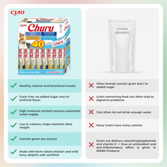 INABA Churu Cat Treats, No By-Products, Creamy Snack, Variety Box with Seafood, Grain-Free, Sugar-Free, Low Calorie, 100% Natural Meat, Premium Cat Treats, 280 g INABA Churu Cat Treats, No By-Products, Creamy Snack, Variety Box with Seafood, Grain-Free, Sugar-Free, Low Calorie, 100% Natural Meat, Premium Cat Treats, 280 g