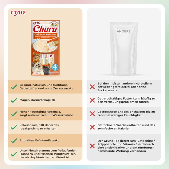 INABA Churu Puree Cat Snacks - Cat Paste for Feeding from the Hand - Cat Sticks with Tuna & Clam - 4 Sticks x 14 g INABA Churu Puree Cat Snacks - Cat Paste for Feeding from the Hand - Cat Sticks with Tuna & Clam - 4 Sticks x 14 g