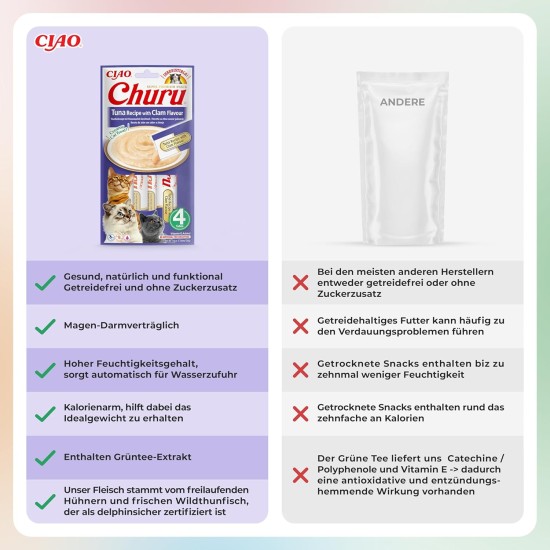 INABA Churu Puree Cat Snacks - Cat Paste for Feeding from the Hand - Cat Sticks with Tuna & Clam - 4 Sticks x 14 g INABA Churu Puree Cat Snacks - Cat Paste for Feeding from the Hand - Cat Sticks with Tuna & Clam - 4 Sticks x 14 g