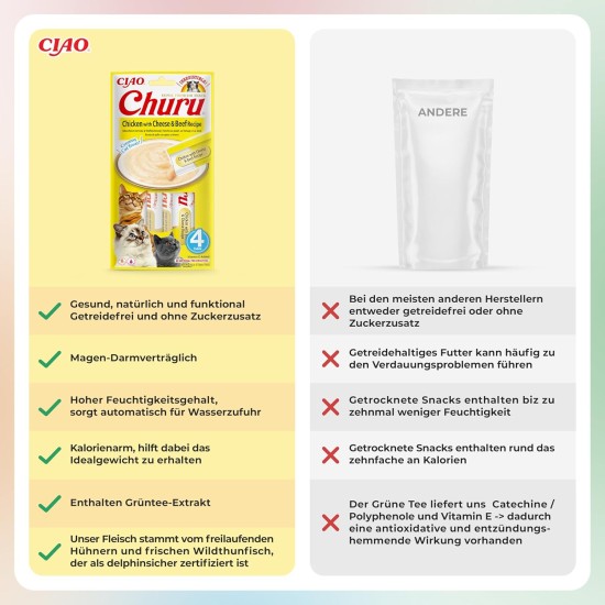 INABA Churu Puree Cat Snacks - Cat Paste for Feeding from the Hand - Cat Sticks with Tuna & Clam - 4 Sticks x 14 g INABA Churu Puree Cat Snacks - Cat Paste for Feeding from the Hand - Cat Sticks with Tuna & Clam - 4 Sticks x 14 g