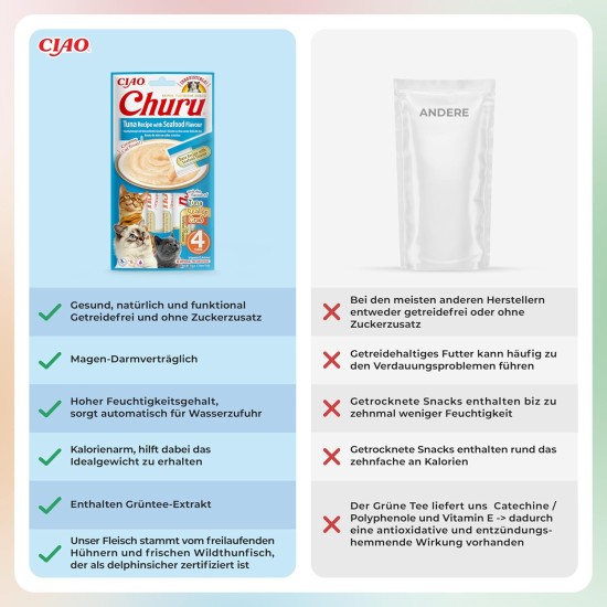 INABA Churu Puree Cat Snacks - Cat Paste for Feeding from the Hand - Cat Sticks with Tuna & Clam - 4 Sticks x 14 g INABA Churu Puree Cat Snacks - Cat Paste for Feeding from the Hand - Cat Sticks with Tuna & Clam - 4 Sticks x 14 g
