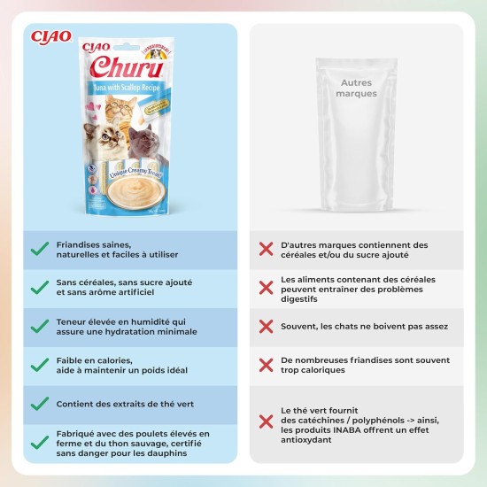 INABA Churu Puree Cat Snacks - Cat Paste for Feeding from the Hand - Cat Sticks with Tuna & Clam - 4 Sticks x 14 g INABA Churu Puree Cat Snacks - Cat Paste for Feeding from the Hand - Cat Sticks with Tuna & Clam - 4 Sticks x 14 g