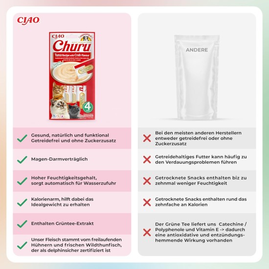 INABA Churu Puree Cat Snacks - Cat Paste for Feeding from the Hand - Cat Sticks with Tuna & Clam - 4 Sticks x 14 g INABA Churu Puree Cat Snacks - Cat Paste for Feeding from the Hand - Cat Sticks with Tuna & Clam - 4 Sticks x 14 g