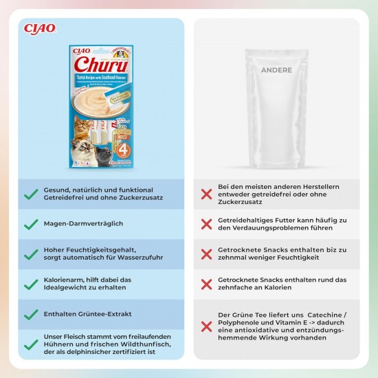 INABA Churu Puree Cat Treats - Cat Paste for Feeding from Hand - Cat Sticks with Tuna & Seafood - 12 Pack / 48 Sticks INABA Churu Puree Cat Treats - Cat Paste for Feeding from Hand - Cat Sticks with Tuna & Seafood - 12 Pack / 48 Sticks