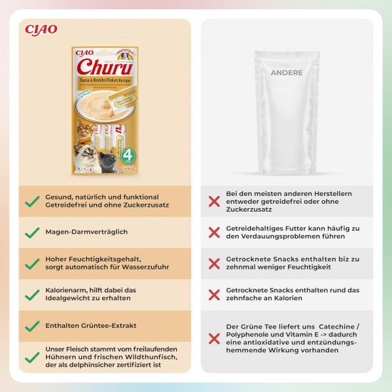 INABA Churu Puree Cat Treats - Cat Paste for Feeding from the Hand - Cat Sticks with Tuna & Bonito Flakes - 12 Pack / 48 Sticks INABA Churu Puree Cat Treats - Cat Paste for Feeding from the Hand - Cat Sticks with Tuna & Bonito Flakes - 12 Pack / 48 Sticks