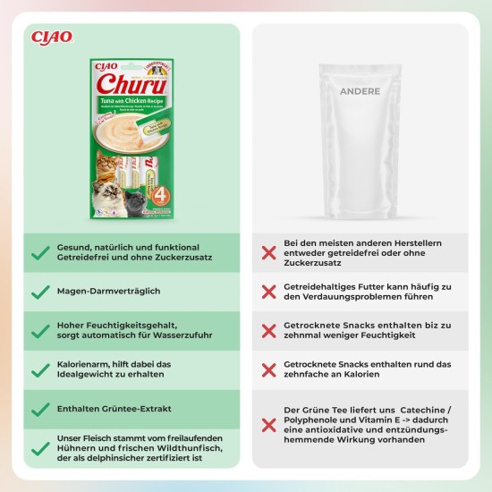 INABA Churu Puree Cat Treats Creamy Snacks, Variety Box with Tuna & Seafood 40 x 14 g, Premium Quality Cat Snacks INABA Churu Puree Cat Treats Creamy Snacks, Variety Box with Tuna & Seafood 40 x 14 g, Premium Quality Cat Snacks