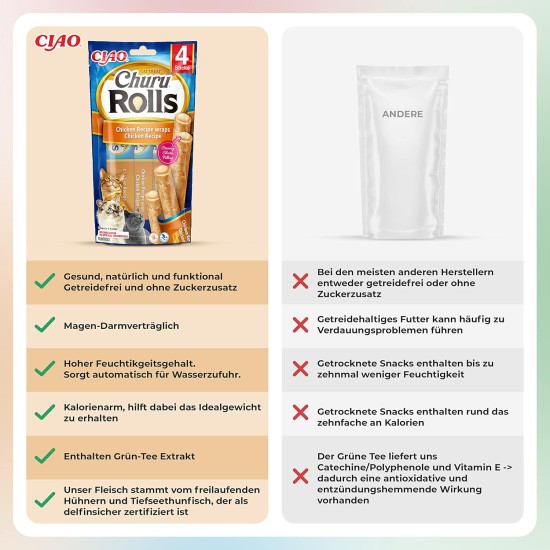 INABA Churu Rolls Rich in Chicken and Tuna Cat Treats | Grain-Free, Sugar Free, No Artificial Flavours Cat Snacks 40 g (Pack of 1) INABA Churu Rolls Rich in Chicken and Tuna Cat Treats | Grain-Free, Sugar Free, No Artificial Flavours Cat Snacks 40 g (Pack of 1)