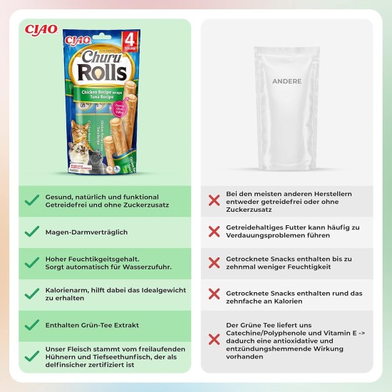 INABA Churu Rolls Rich in Chicken and Tuna Cat Treats | Grain-Free, Sugar Free, No Artificial Flavours Cat Snacks 40 g (Pack of 1) INABA Churu Rolls Rich in Chicken and Tuna Cat Treats | Grain-Free, Sugar Free, No Artificial Flavours Cat Snacks 40 g (Pack of 1)