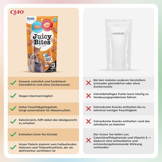 INABA Juicy Bites Cat Treats - Nibble Bags with Juicy Core in Funny Shapes - Mouth Size Cat Snacks in 2 Flavours - Chicken & Tuna 3 x 11 g INABA Juicy Bites Cat Treats - Nibble Bags with Juicy Core in Funny Shapes - Mouth Size Cat Snacks in 2 Flavours - Chicken & Tuna 3 x 11 g