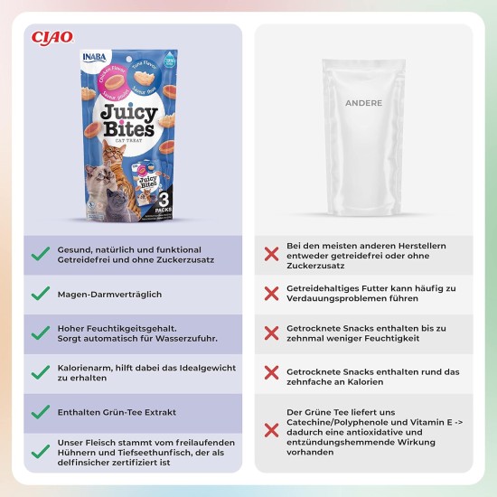 INABA Juicy Bites Cat Treats - Nibble Bags with Juicy Core in Funny Shapes - Mouth Size Cat Snacks in 2 Flavours - Chicken & Tuna 3 x 11 g INABA Juicy Bites Cat Treats - Nibble Bags with Juicy Core in Funny Shapes - Mouth Size Cat Snacks in 2 Flavours - Chicken & Tuna 3 x 11 g