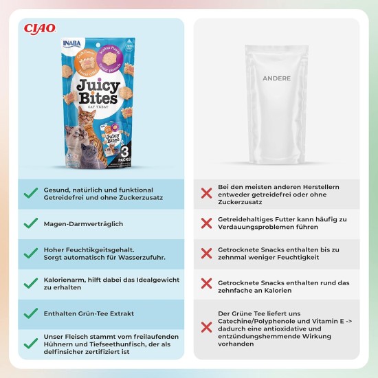 INABA Juicy Bites Cat Treats - Nibble Bags with Juicy Core in Funny Shapes - Mouth Size Cat Snacks in 2 Flavours - Chicken & Tuna 3 x 11 g INABA Juicy Bites Cat Treats - Nibble Bags with Juicy Core in Funny Shapes - Mouth Size Cat Snacks in 2 Flavours - Chicken & Tuna 3 x 11 g