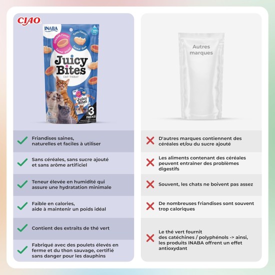 INABA Juicy Bites Cat Treats - Nibble Bags with Juicy Core in Funny Shapes - Mouth Size Cat Snacks in 2 Flavours - Chicken & Tuna 3 x 11 g INABA Juicy Bites Cat Treats - Nibble Bags with Juicy Core in Funny Shapes - Mouth Size Cat Snacks in 2 Flavours - Chicken & Tuna 3 x 11 g