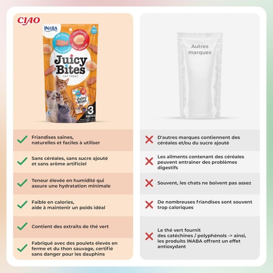 INABA Juicy Bites Cat Treats - Nibble Bags with Juicy Core in Funny Shapes - Mouth Size Cat Snacks in 2 Flavours - Chicken & Tuna 3 x 11 g INABA Juicy Bites Cat Treats - Nibble Bags with Juicy Core in Funny Shapes - Mouth Size Cat Snacks in 2 Flavours - Chicken & Tuna 3 x 11 g