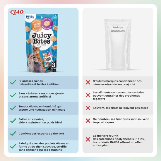INABA Juicy Bites Cat Treats - Nibble Bags with Juicy Core in Funny Shapes - Mouth Size Cat Snacks in 2 Flavours - Chicken & Tuna 3 x 11 g INABA Juicy Bites Cat Treats - Nibble Bags with Juicy Core in Funny Shapes - Mouth Size Cat Snacks in 2 Flavours - Chicken & Tuna 3 x 11 g