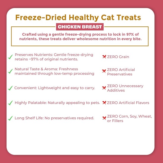 Pawfect Nature's Feast FD Cat Treat, Chicken Breast Pawfect Nature's Feast FD Cat Treat, Chicken Breast