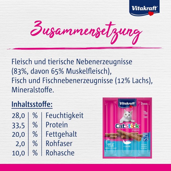 Vitakraft Cat Stick Classic, Cat Treat, Meaty Stick, with Salmon, Storage Size, No Added Sugar (10 x 36 g) Vitakraft Cat Stick Classic, Cat Treat, Meaty Stick, with Salmon, Storage Size, No Added Sugar (10 x 36 g)