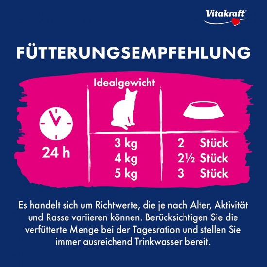 Vitakraft Liquid Snack for Cats, Cats Treats in Mega Pack, Creamy Texture, with Beef, with Chicken, with Salmon, 1 Storage Pack (48 x 15 g) Vitakraft Liquid Snack for Cats, Cats Treats in Mega Pack, Creamy Texture, with Beef, with Chicken, with Salmon, 1 Storage Pack (48 x 15 g)