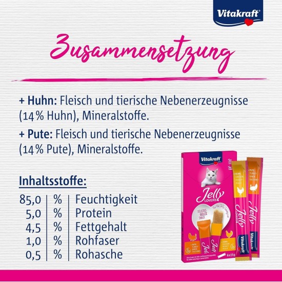 Vitakraft Pure Stick, Cat Treat, Meaty Stick, with Chicken, Individual Sticks, Also for Nutritionally Sensitive Cats, No Added Sugar (1 x 20 g) Vitakraft Pure Stick, Cat Treat, Meaty Stick, with Chicken, Individual Sticks, Also for Nutritionally Sensitive Cats, No Added Sugar (1 x 20 g)