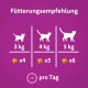 WHISKAS® Portionsbeutel Relax & Unwind mit Huhn 8 x 45g WHISKAS® Portionsbeutel Relax & Unwind mit Huhn 8 x 45g