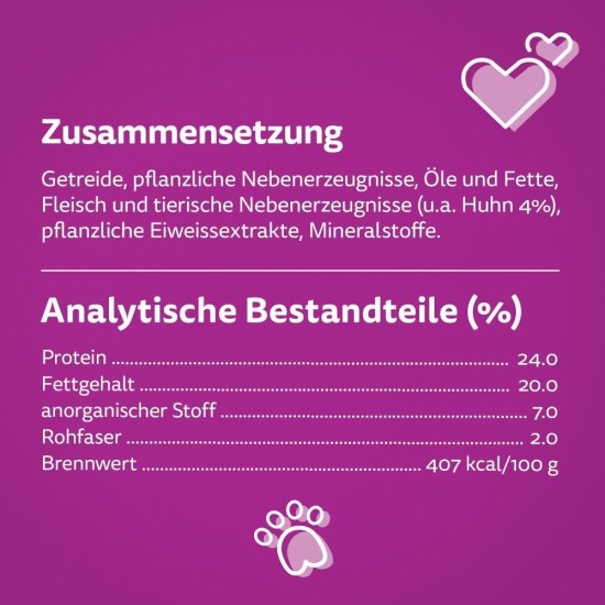 WHISKAS® Portionsbeutel Relax & Unwind mit Huhn 8 x 45g WHISKAS® Portionsbeutel Relax & Unwind mit Huhn 8 x 45g