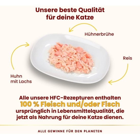 Almo Nature HFC Natural - Chicken Fillet (Pack of 12 x 280g Tin) Almo Nature HFC Natural - Chicken Fillet (Pack of 12 x 280g Tin)