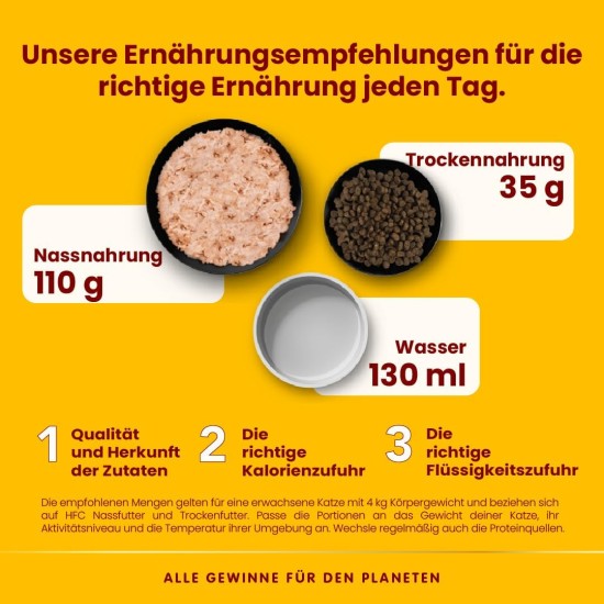 Almo Nature HFC Sterilisiertes Huhn-komplettes Trockenfutter für ausgewachsene Katzen mit 100% HFC frischem Huhn, 1,2 kg Beutel Almo Nature HFC Sterilisiertes Huhn-komplettes Trockenfutter für ausgewachsene Katzen mit 100% HFC frischem Huhn, 1,2 kg Beutel